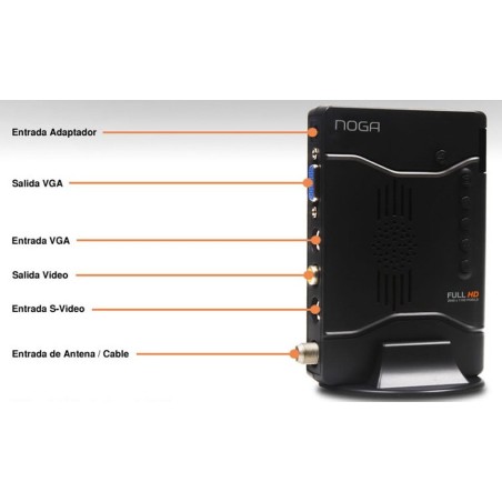 Sintonizadora Noganet de Tv Externa Full Hd NGS-323