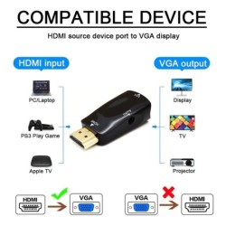 Adaptador HDMI a VGA Fijo (09-031D) INT.CO