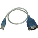 ADAPTADOR DE SERIAL M A USB M - CONECTOR DB9 - NS-COUSSE2 -