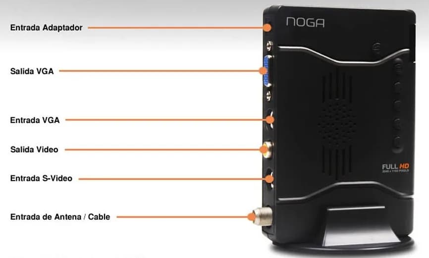 Sintonizadora Noganet de Tv Externa Full Hd NGS-323